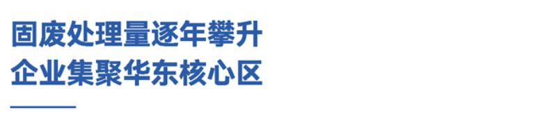 前瞻产业趋势周报：全球固废回收产业发展趋势